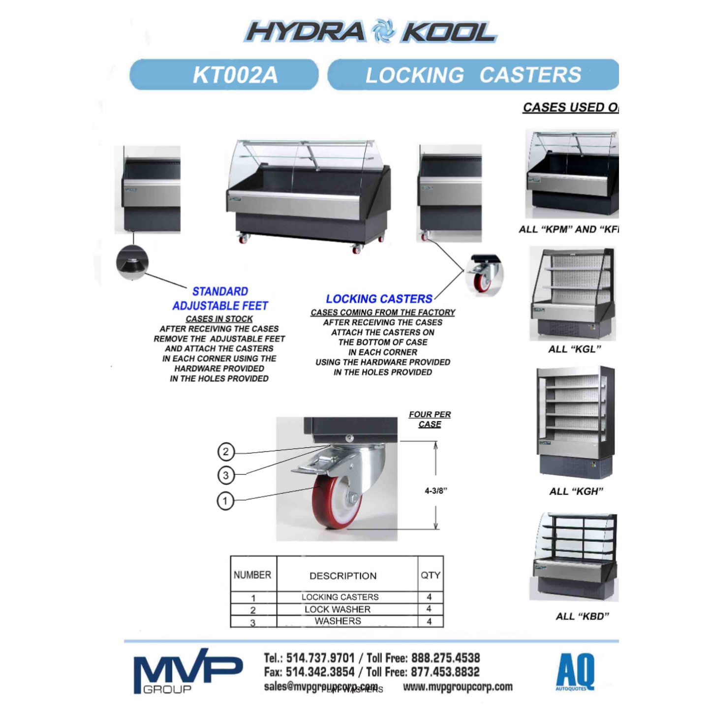 Hydra-Kool KT002A Locking Casters